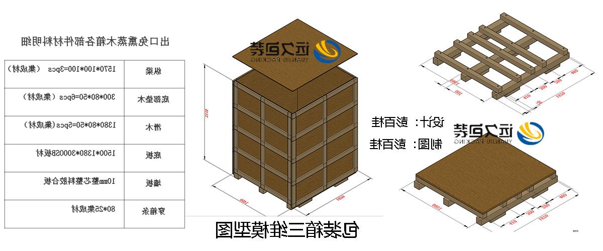 <a href='http://dljo.wakatter.com'>买球平台</a>的设计需要考虑流通环境和经济性